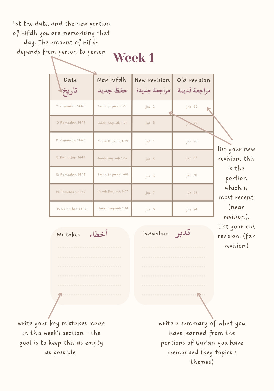 MY HIFDH PLANNER