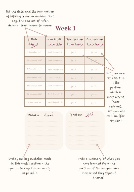 MY HIFDH PLANNER